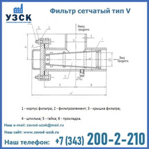 Фильтр сетчатый ФС по Т-ММ-11-2003 в Нефтекамске