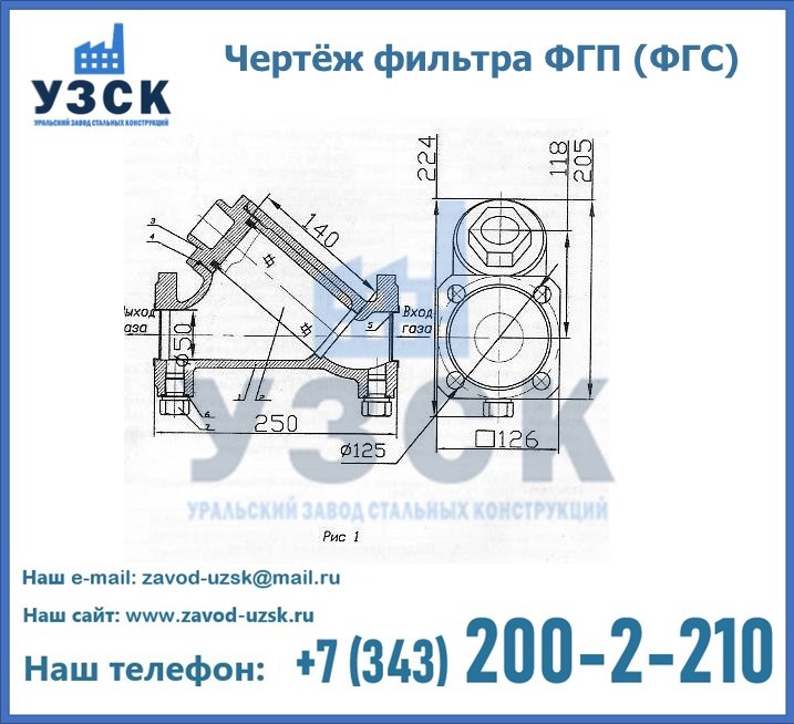 Схема ФГС(ФГП) в Нефтекамске
