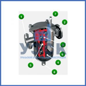Магнитные шламоотводители MOS в Нефтекамске